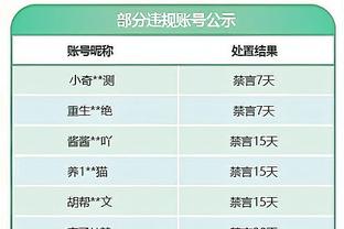 不再恐城？阿森纳近3次对曼城2胜1平，此前16场1胜15负